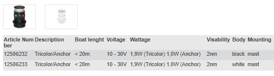 Aqua Signal, AS 34 Serie LED Kombineret Top- og Ankerlanterne, Hvidt hus, 12-24V, IP67