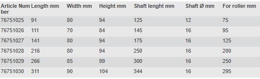 Talamex, Galvaniseret beslag til anhængertromle 344 mm (tromle 295 mm)