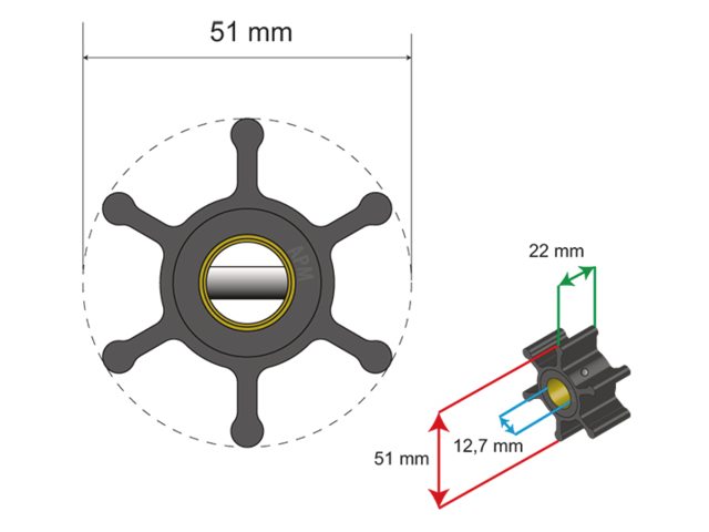 NauticPro.dk | Albinus, Premium Impeller-sæt, PN 06-01-006 (1 stk)