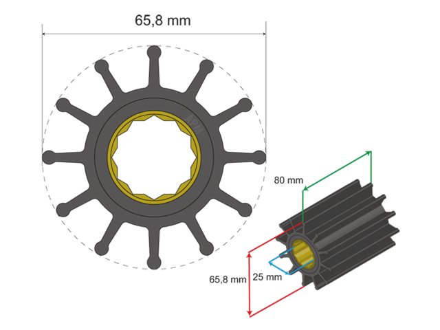 NauticPro.dk | Albinus, Premium Impeller-sæt, PN 06-01-020, 1stk