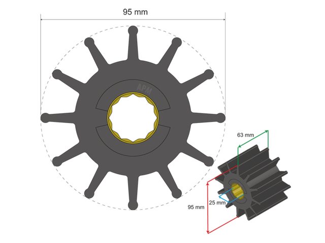 NauticPro.dk | Albinus, Premium Impeller Kit PN 06-02-028 (1stk)