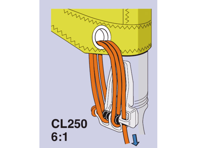 NauticPro.dk | Clamcleat, Gap closer alu 3-5 mm, Dobbelte trisser Aluminium (1stk)