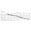 LT 77205040