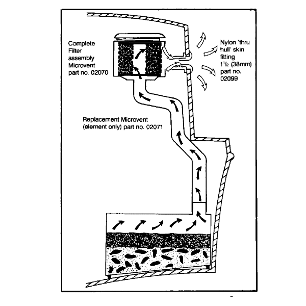 LT 81103001